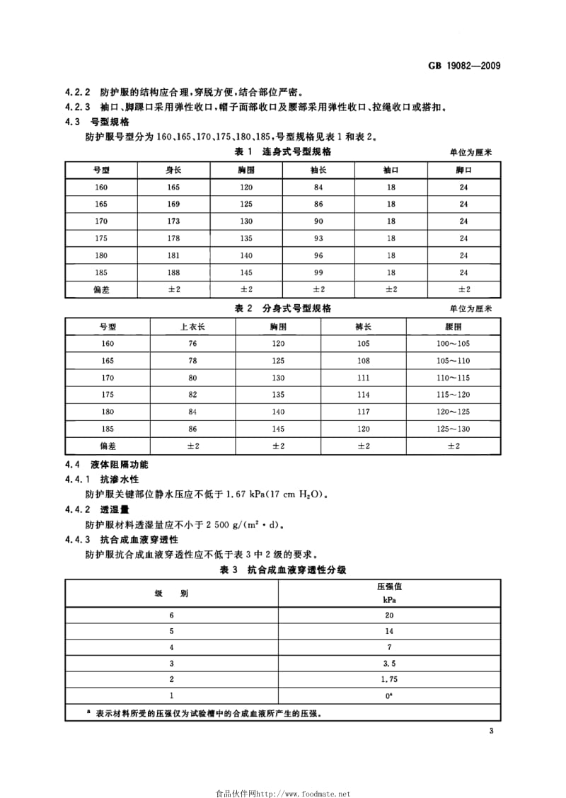 醫(yī)用隔離衣標準