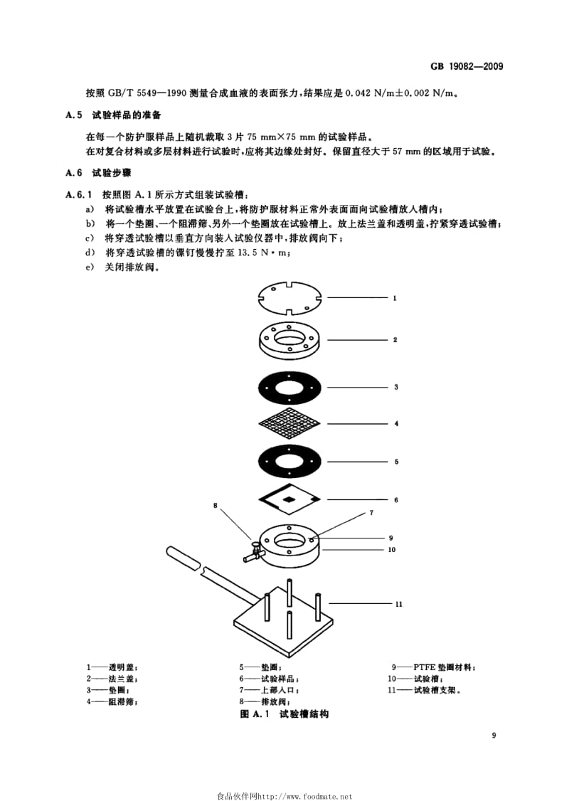 醫(yī)用隔離衣標準